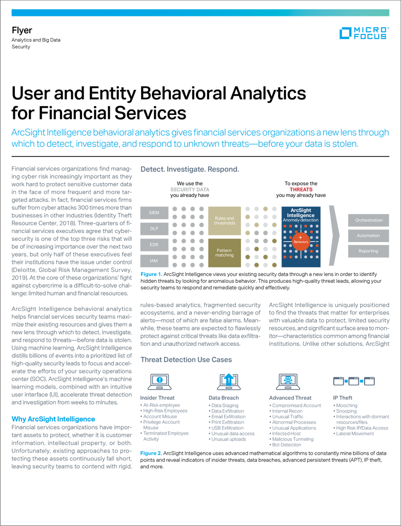 User and Entity Behavioral Analytics for Financial Services preview