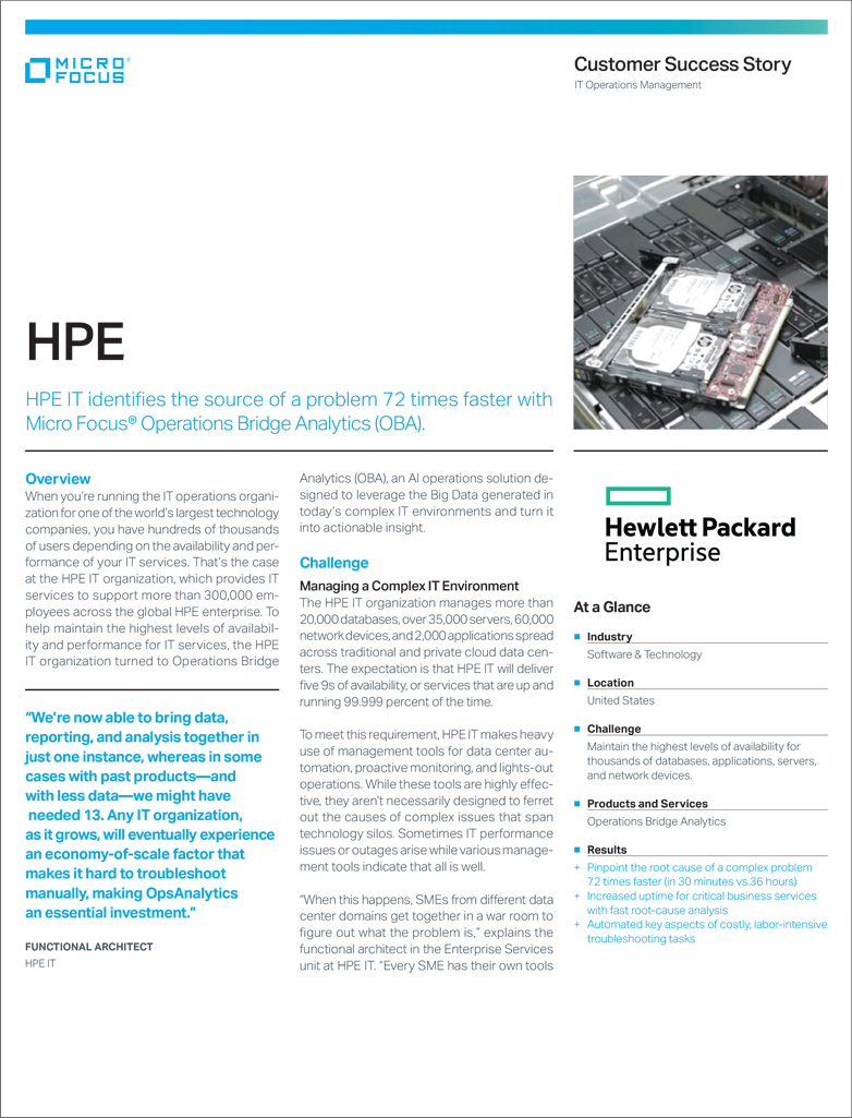 HPE IT identifies the Source of a Problem 72 times faster with Micro Focus® Operations Bridge Analytics preview