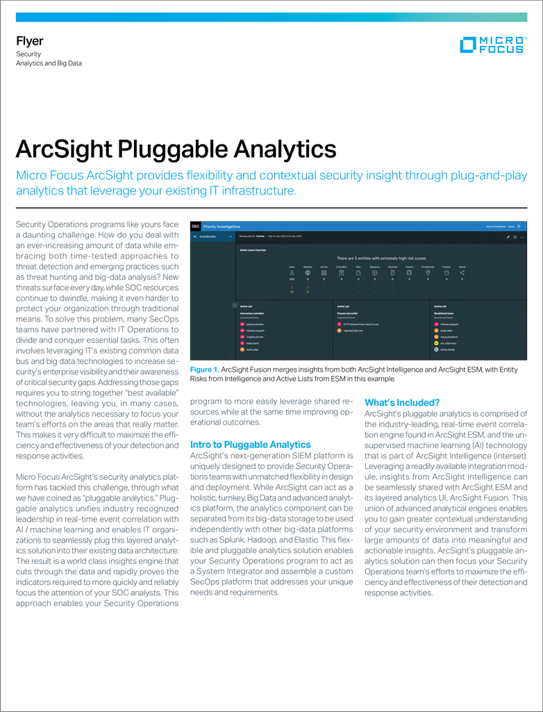 ArcSight Pluggable Analytics preview