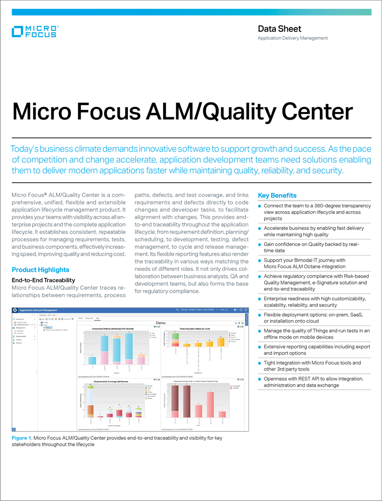 Micro Focus ALM/Quality Center preview